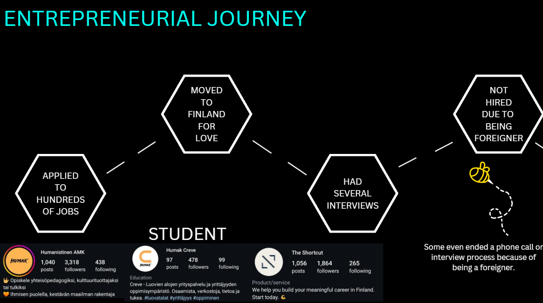 APPLIED TO HUNDREDS OF JOBS. MOVED TO FINLAND FOR LOVE. HAD SEVERAL INTERVIEWS. NOT HIRED DUE TO BEING FOREIGNER.